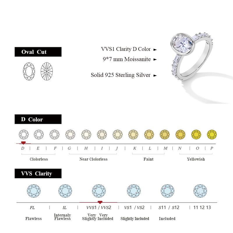 2.0CT Oval Cut Synthetic Moissanite ring Anniversary Engagement Gift Beauty Jewelry R134 6