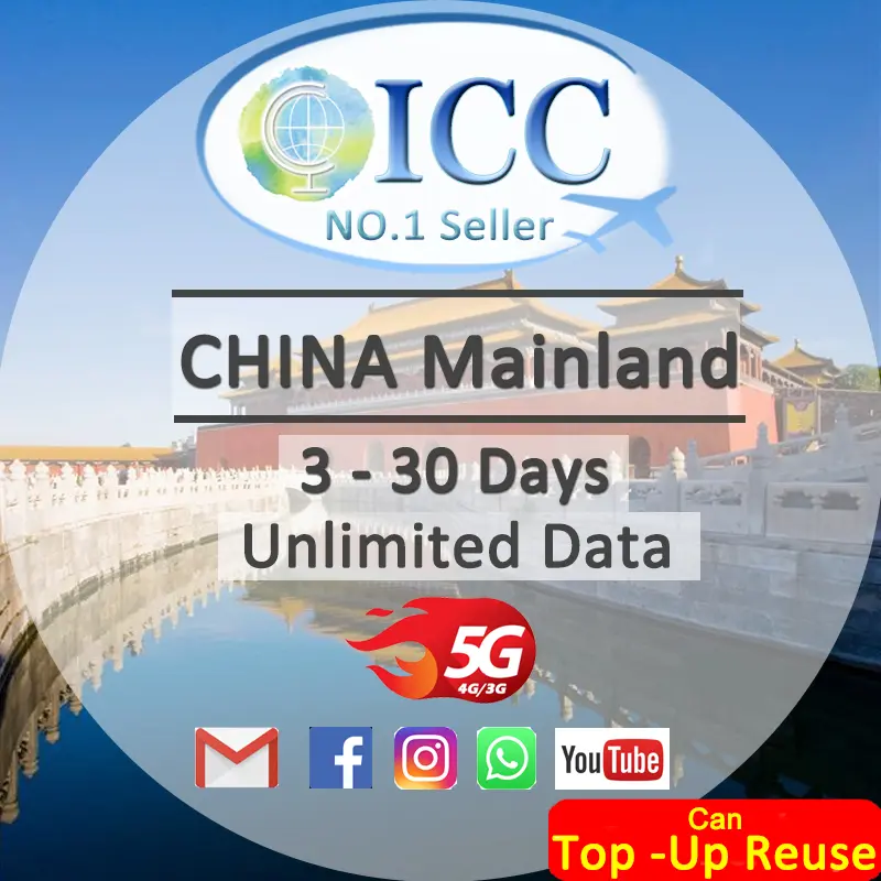 ICC SIM Card- China Mainland 3-30 Days Unlimited Data SIM Card (China Mobile Network)