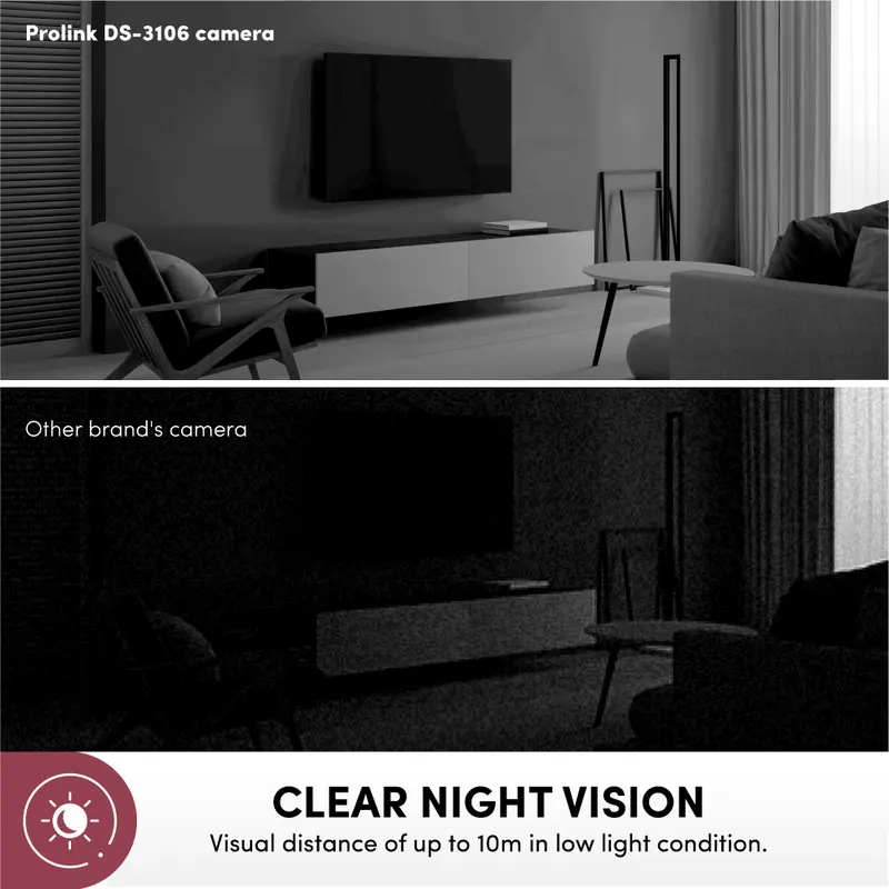 Prolink Smart IP Cam CCTV Wifi Indoor 3MP Full HD | 360° View | Baby Monitor Kamera 3