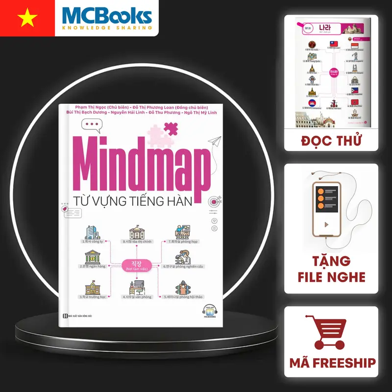 Mindmap Từ Vựng Tiếng Hàn - Sách học từ vựng tiếng Hàn ôn thi Tokpik,Tự học tiếng Hàn hiệu quả có kèm file nghe