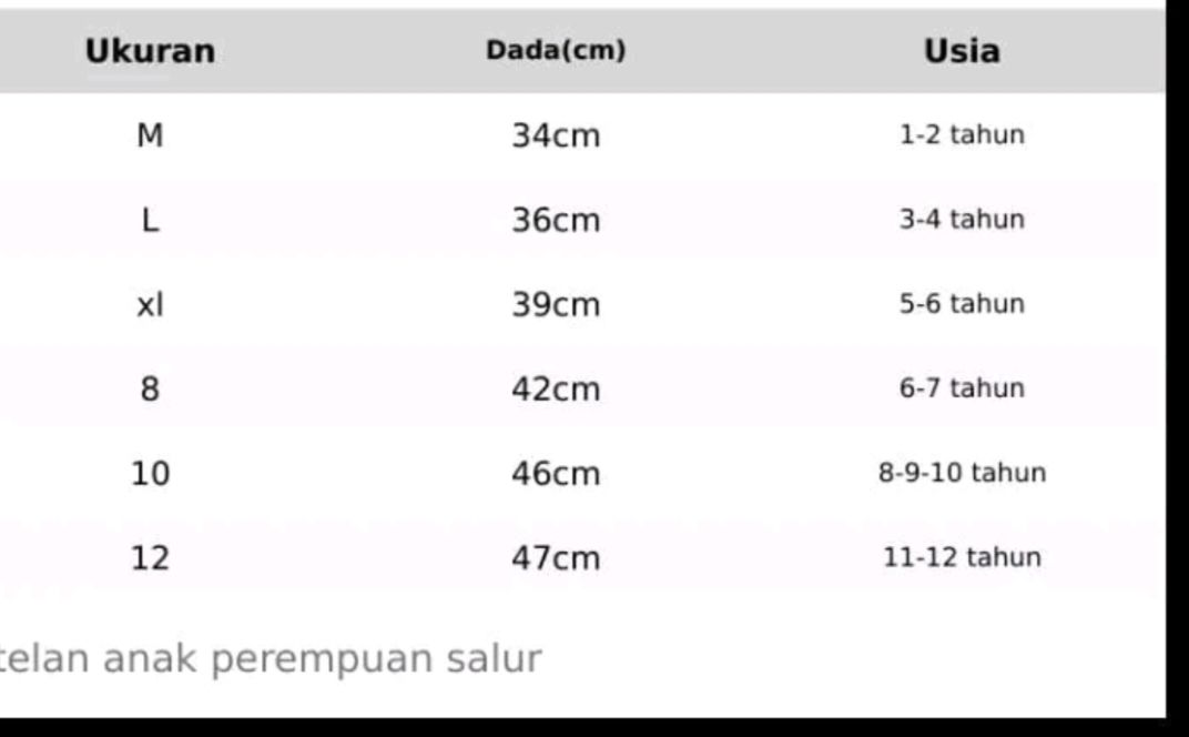 SYAFA GALLERY - EXCLUSIVE LIVE SETELAN ANAK PEREMPUAN 1-12 TAHUN MOTIF SALUR BAHAN SEMI WOLL SETELAN BAJU KEMEJA SALUR CELANA KULOT ANAK PEREMPUAN