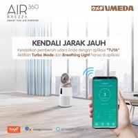 Gambar Umeda AIR360 Brezza Fan Air Purifier dari UMEDA Kota Administrasi Jakarta Utara 5 Tokopedia