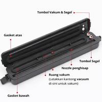 Gambar Vacum Sealer Fresh Makanan Food Packing Machine /Mesin Vacuum Sealer Makanan FOOD GRADE - Vacuum Sealer dari YILIN OFFICE STORE Kab. Tangerang 3 Tokopedia