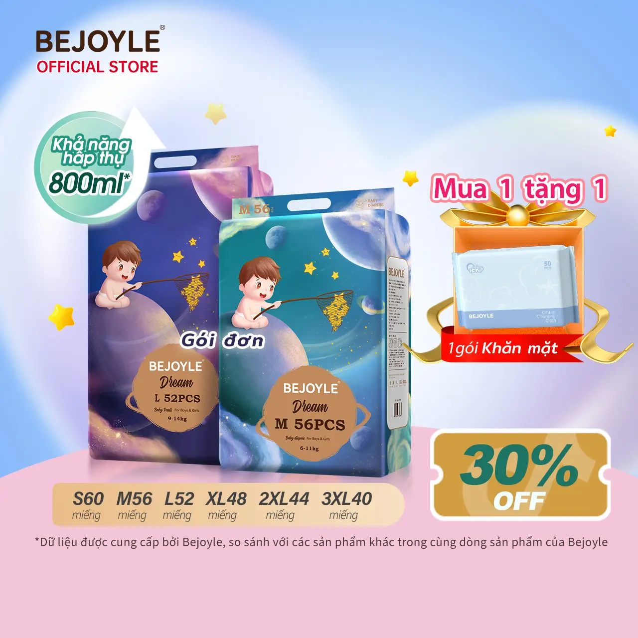 【Mua 1 tặng 1 】Bỉm Bejoyle Dream size S/M/L/XL/XXL/XXXL, 60 miếng dán tã quần, mỏng, thấm hút, màng 3D khô thoáng, mềm mại như bàn tay mẹ Cho Bé
