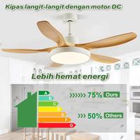 Gambar GOGEOUS Lampu Kipas Angin Plafon Remote 42/52 inci Kipas Angin Plafon kecepatan cahaya Gantung Langit Baling - A: 48" Putih-5 Daun dari GogeousLighting Kab. Tangerang 4 Tokopedia