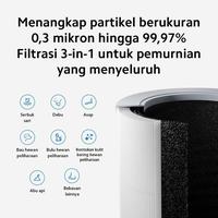 Gambar XIAOMI SMART AIR PURIFIER 4 COMPACT WHITE FILTER 3 IN 1 PENYARING UDARA IONISASI dari btgcom Kota Denpasar 5 Tokopedia