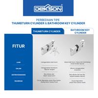 Gambar DEKKSON Cylinder Thumbtum Silinder Door Lock Knob CYL TC DL Brass - 60mm Silver dari Dekkson Official Shop Kota Tangerang 4 Tokopedia