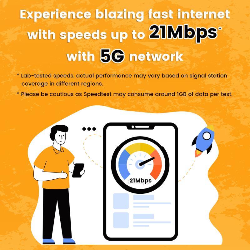 NPN Travel Voucher for South Korea embedded SIM 3-15Days Daily 500MB-8GB Unlimited Data (Physical Voucher) 3