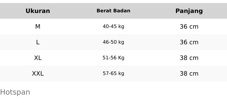 Product Introduction of Rok Celana Viral dengan 3 Variasi Kancing dan 1 Variasi Saku Depan - Rok Celana Pendek Kualitas Terbaik 0