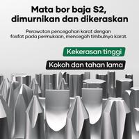 Gambar SKU Obeng Set 152 In 1 S2 Premium Baja HRC 60 Magnet Kuat Presisi Alat Servis HP Laptop Kacamata Jam Tangan PC Koper Lengkap Pinset Pencabut Fleksibel Obeng Bintang Plus Minus Torx Hex Anti Dol Toolkit Teknisi Elektronik - Obeng set 152 IN 1 dari ISKU Tools Official Store Kota Administrasi Jakarta Utara 5 Tokopedia