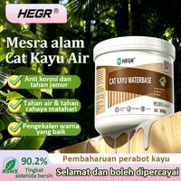 Gambar [Terlaris]HEGR Cat Kayu COD Beragam Warna Putih/Merah Kayu/Abu-abu Muda/Biru Danau Cat Ganti Warna Furnitur & Lemari Kayu Lama（Cat berbasis air, bebas bau ramah lingkungan, tanpa formaldehida, ganti warna furnitur kayu dan lantai kayu） - Abu-abu Muda dari HEGR mall Kab. Tangerang 1 Tokopedia