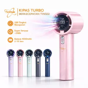 Infityle Kipas Angin Turbo Portable 199 Level Kecepatan LED Digital Rechargeable Baterai 4000mAh Super Senyap untuk Travelling & Outdoor dengan Display Digital dan Motor Turbo