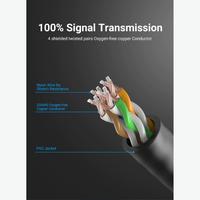 Gambar Vention Kabel Lan Ethernet Cat 6a RJ45 Gigabit LAN UTP 10Gbps IBI - 2M dari Vention Authorized Medan Kota Medan 5 Tokopedia