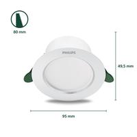 Gambar Philips Lampu Downlight Ultra Efficient 2W 65K Putih dari Philips Lighting Indonesia Kota Administrasi Jakarta Utara 3 Tokopedia