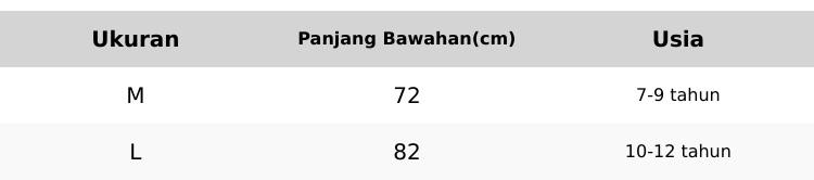 Celana Cutbray Anak Knit Jepang // Cutbray Anak Usia 7-12 Tahun // Cutbray Anak Highwaist Fashion Sd