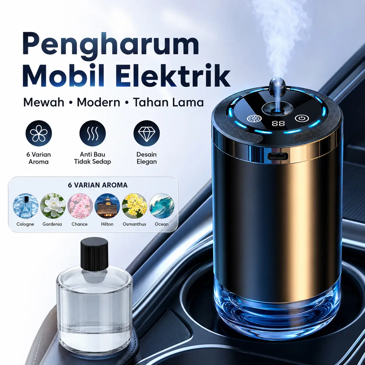[Sertifikasi SGS]Pengharum Mobil Premium Diffuser Aromaterapi Mobil Auto Semprot Senyap Tidak Berisik Bisa Isi Ulang Minyak Wangi Aman Interior Mobil Cocok City Car SUV MPV Pick Up