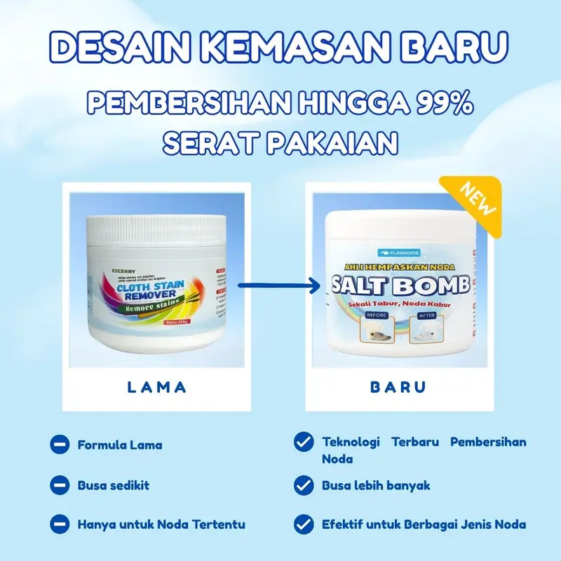 [SPECIAL 6.6] FLASHOME Pembersih noda baju membandel/Pembersih Pakaian/Cloth Stain Remover/Noda Kuning/Kelunturan/Pemutih Pakaian/Kerah Baju/Jamur Baju/Serbuk Ajaib/Laundry Clean/Deterjen/Detergent Viral 1