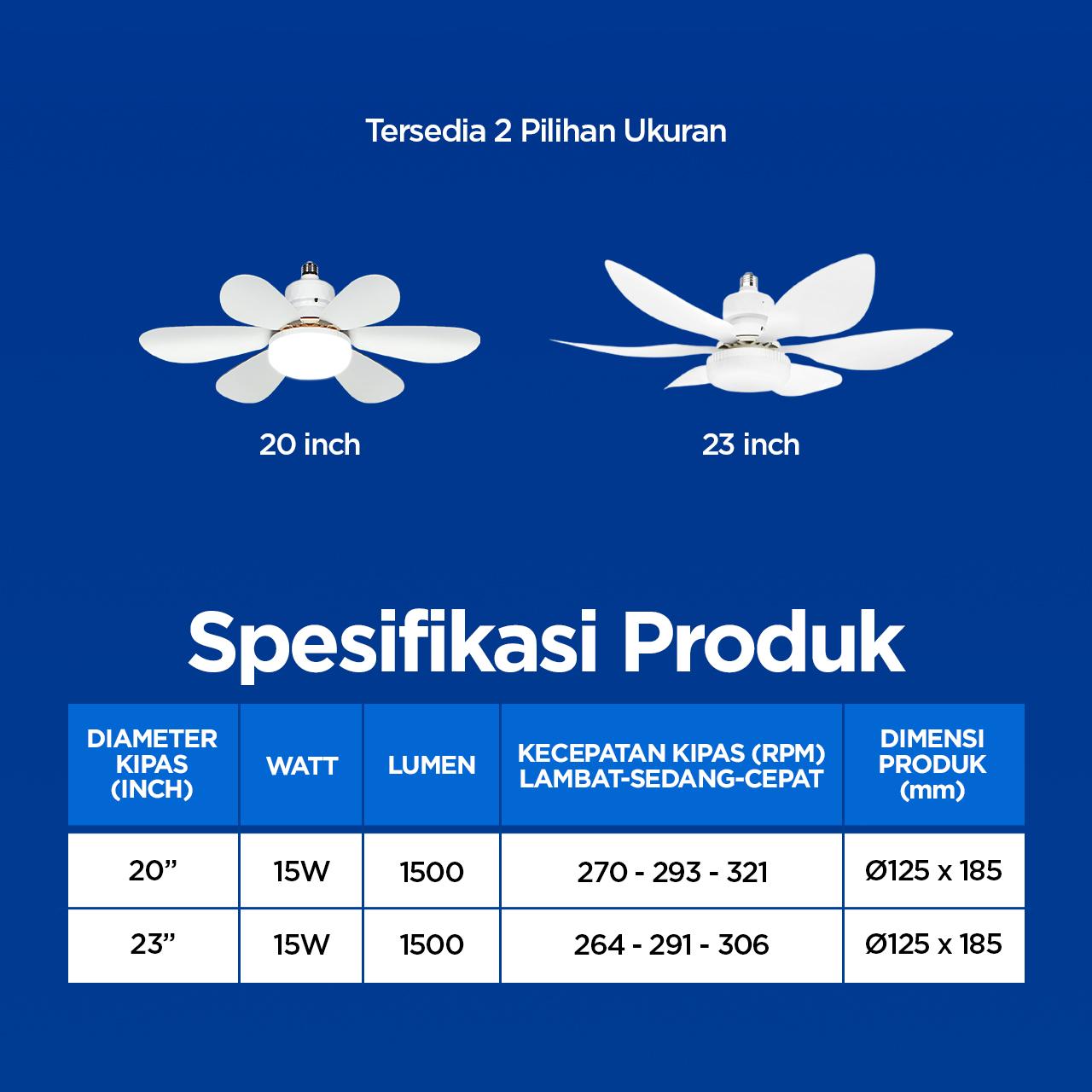 Hannochs Lampu Kipas Angin Plafon LED 2in1 Windy Fan light 15W CCT E27 23Inch - Multifungsi Dengan Peredupan Remote Control