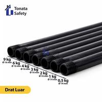 Gambar Selang Dalam APAR 0,5 Kg - 9 kg / Selang Internal Tabung Pemadam Api / Selang Dalam APAR 0,5 kg 1 kg 2 kg 3 kg 4 kg 6 kg 9 kg / Sparepart Tabung Pemadam Kebakaran / Aksesoris Sistem Pemadam Api / Komponen Pemadam Kebakaran - Selang Dalam APAR 0,5 Kg dari Tonata Indonesia Kab. Tangerang 4 Tokopedia