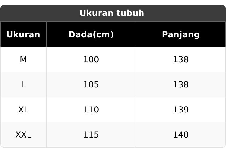 Mahira Dress Gamis Midi Putih Burgundy Mahogany Elegan dengan Detail Bordir dan Lengan Panjang Bahan Velvet Mix Brukat Plus Tille Ukuran M L XL XXL Tampilan Mewah Mahira Dress Gamis Midi Putih Burgundy Mahogany Elegan dengan Detail Bordir dan Lengan Panjang Bahan Velvet Mix Brukat Plus Tille Ukuran M L XL XXL Tampilan Mewah