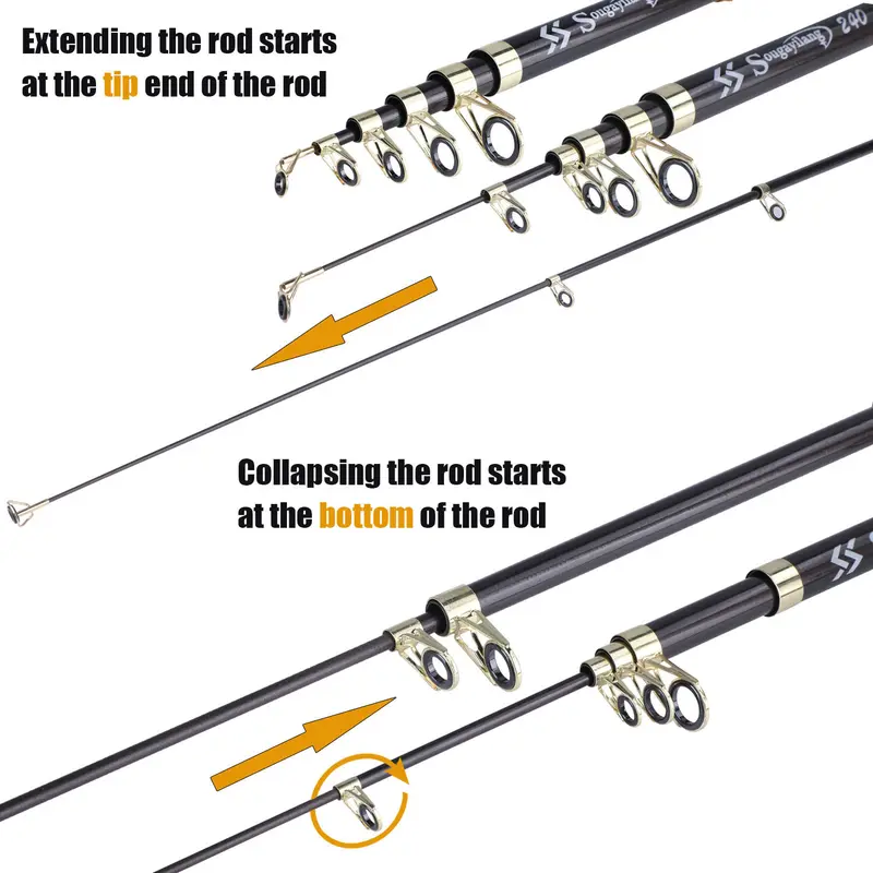 Sougayilang 2.1-3.6m joran pancing Serat Karbon joran pancing laut joran teleskopik 5.2:1 Rasio kecepatan rotasi Emas reel pancing Max 10Kg Murah Kualitas Baik Peralatan Pancing untuk Memancing Di Luar Ruangan 3