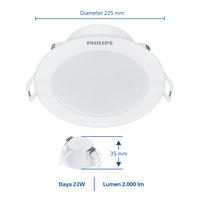 Gambar Lampu Philips Radiantline Downlight DL190B D200 23W 65K Putih dari Philips Lighting Indonesia Kota Administrasi Jakarta Utara 4 Tokopedia
