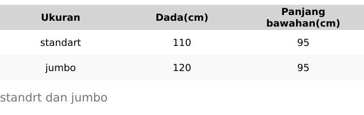 SETELAN RAYON KEMEJA ONE SET CP WANITA SETELAN MOTIF SETELAN BAHAN RAYON SUPER ADEM UNTUK GAYA SEHARI-HARI UKURAN STANDAR & JUMBO Nyaman SETELAN LENGAN  Panjang