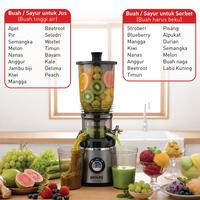 Gambar IDEALIFE - Professional Electric Slow Juicer - (IL-201SJB) dari IDEALIFE ONLINE STORE Kota Administrasi Jakarta Utara 2 Tokopedia