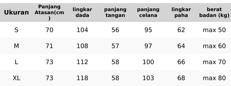 Product Introduction of (Setelan Baju + Celana)~ Broken white/baju melayu pria malaysia/teluk belanga satin silk viral kerah sanghai 0