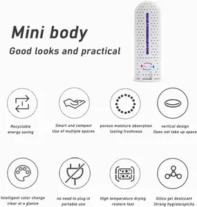 [Year-end Grand Sale]Mini Moisture Remover Dehumidifier: Portable, Quiet Solution for Bedrooms, Closets & Dorm Mold Prevention pengering  sepatu Alat Pengering Sepatu Basah Elektrik Putih pengering  sepatu Pengering Pakaian Elektrik