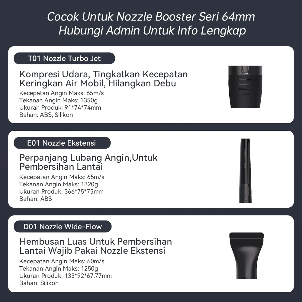 oster Kit nozzle, cocok untuk TF64/TF64A2 baru.