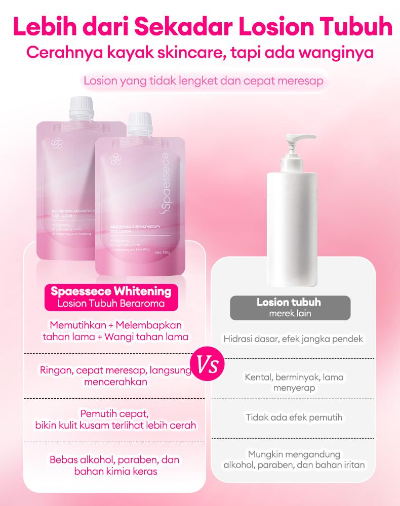 【HALAL】Spaessece Dr.ville Bodylotion Tubuh Aromaterapi Pencerah | Krim Tubuh Pemutih & Melembapkan | 150g Mencerahkan, Melembapkan, dan Wangi Tahan Lama dalam Satu Produk Niacinamide Acid Lightening toneup