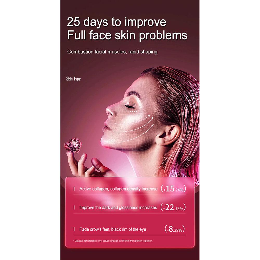 V-Face Alat Pijat Penirus Wajah Face Lifting Double Chin V-Shaped - V80 Facial Mengencangkan V-Face Alat Pijat Penirus Wajah Face Lifting Double Chin V-Shaped - V80 Facial Mengencangkan