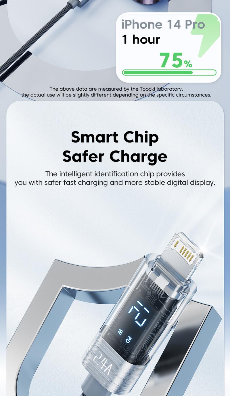 Product Introduction of Toocki 2.4A Transparency Series USB-A To Lightning Fast Charging Cable 100cm/200cm Lightning Cable for IPhone 14 13 Pro Max 12 Pro Max 11