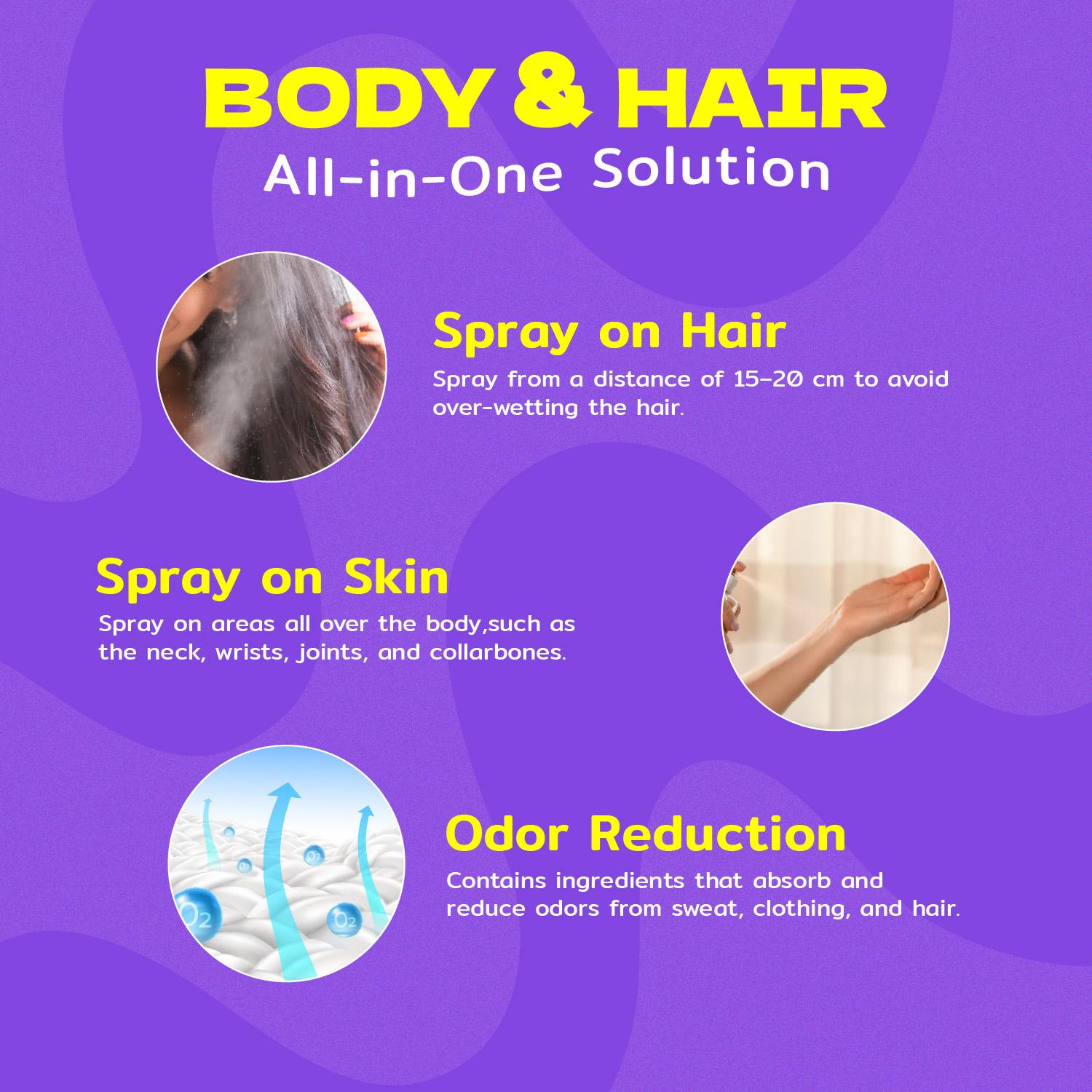 PARMAYARD BODY & HAIR MIST - 1 buah: Aroma Segar untuk Tubuh dan Rambut, Menghilangkan Bau Tidak Sedap, Aroma Alami Tubuh, 4 Pilihan Aroma, 100ML