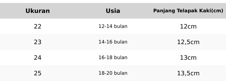 Product Introduction of Naudy Sandal Anak 1 Tahun Sandal Bayi Bunyi Laki laki Cit Cit Brian 0