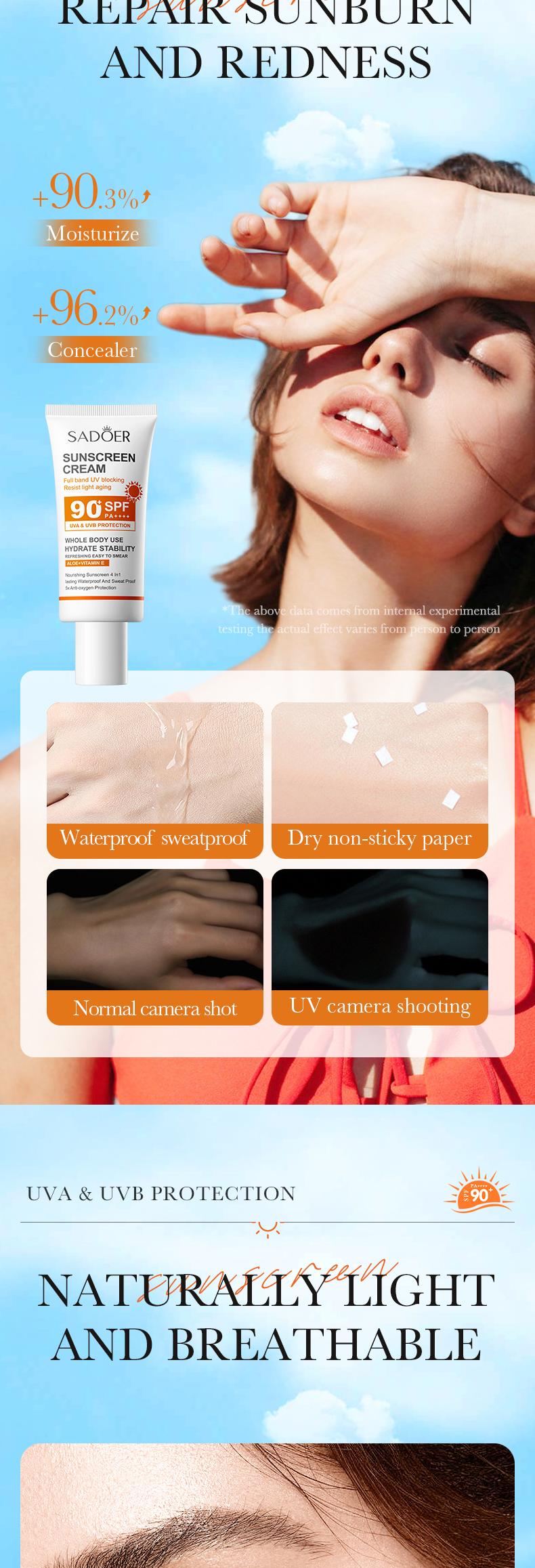 Product Introduction of SPF90 Full Band UV Blocking Resist Light-aging  Cream sunscreen Facial Nourishing Lasting Waterproof Sweatproof Skin Repair  Comfort Skincare PA++++ 7