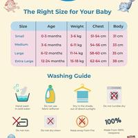 Gambar Aquababies Indonesia Baby Wetsuit 0-3 Months Small (Black) dari Aquababies Indonesia Kota Administrasi Jakarta Pusat 5 Tokopedia