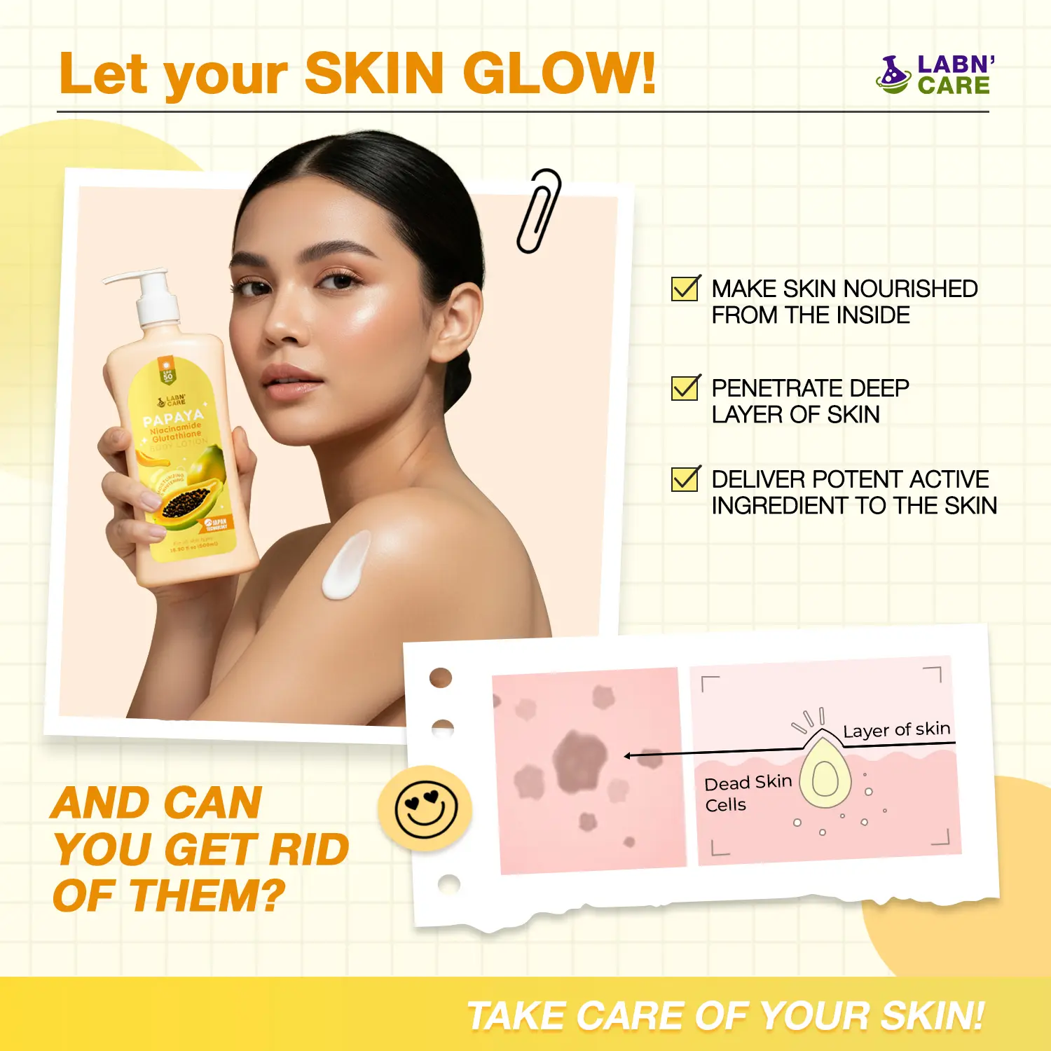 FDA APPROVED】【TRENDING】LABN'CARE BODY LOTION - PAPAYA GLUTA-NIACINAMIDE  WITH SPF 50 PA++ 3X SKIN WHITENING MOISTURIZER SKIN CARE Hydrate,  Niacinamide Lighten Radiant