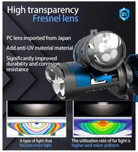Gambar MT-STAR M101 MAX Lampu Utama BILED MINI H4 LENS PROJECTOR Cahaya Terang Berkualitas Bisa Untuk Mobil dan Motor Kabel Kabel Kabel - Putih Kuning - Flat dari MTSTAR INDONESIA Kota Administrasi Jakarta Barat 5 Tokopedia