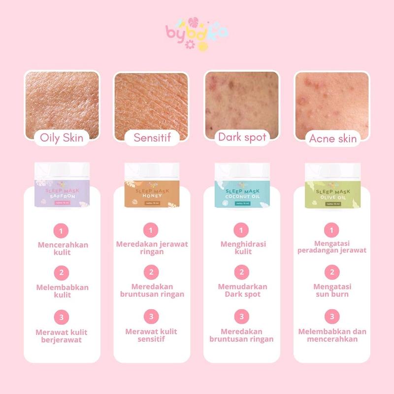 BYBDKA Sleep Mask  15ml & 50ml saffron/honey/olive oil/coconut oil mengatasi jerawat menghidrasi kulit mencerahkan meredakan peradangan kulit Bruntusan Wajah Berminyak Beruntusan Komedo Muka Madu Facial 9