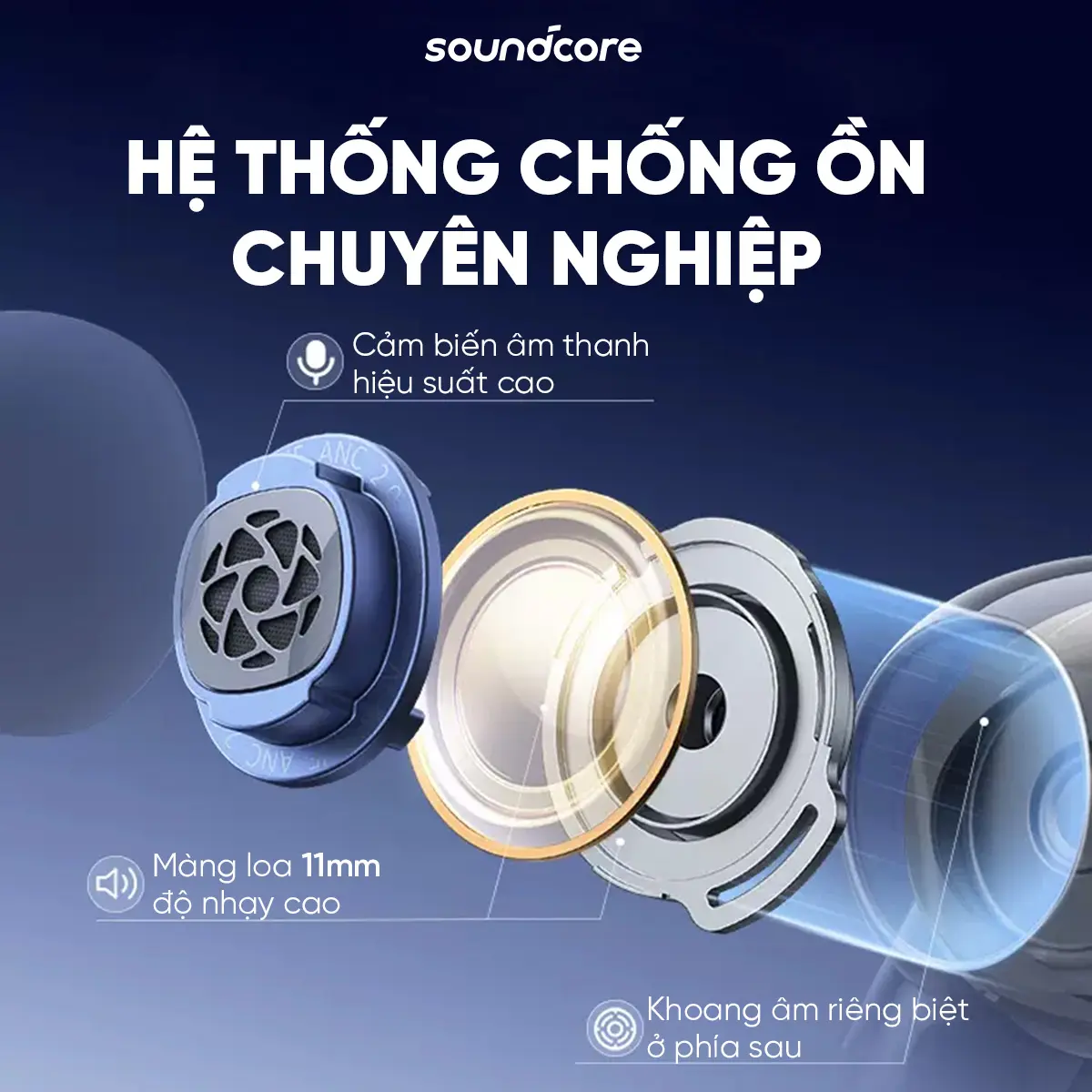 Tai nghe bluetooth chống ồn Soundcore Liberty 4NC | Chống ồn ANC 50 giờ phát nhạc | Dịch thuật AI trên App| Sạc nhanh- Tai nghe không dây- Tai nghe bluetooth pin trâu-Bảo hành 18 tháng- Hàng chính hãng | BigBuy360 - bigbuy360.vn