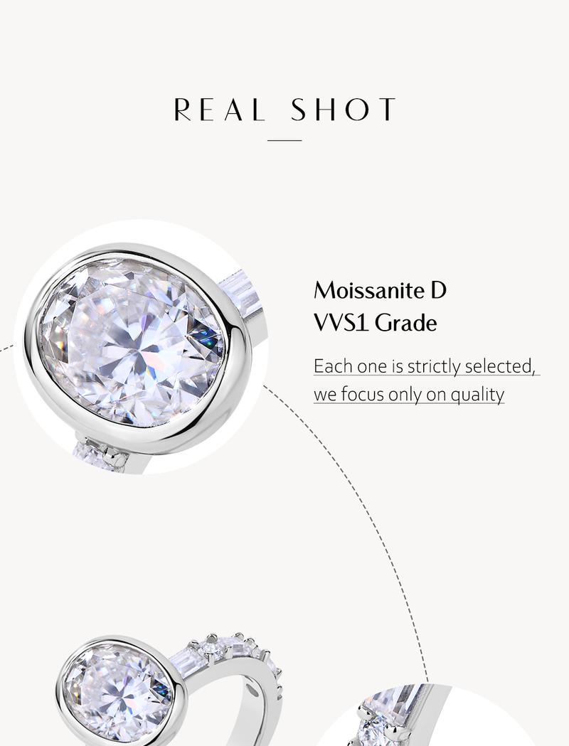 Product Introduction of 2.0CT Oval Cut Synthetic Moissanite ring Anniversary Engagement Gift Beauty Jewelry R134 1