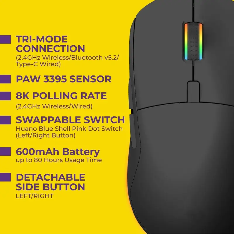 Sades Ryunix Kojin MX10 / MX-10 Triple Mode Wireless Gaming Mouse 1