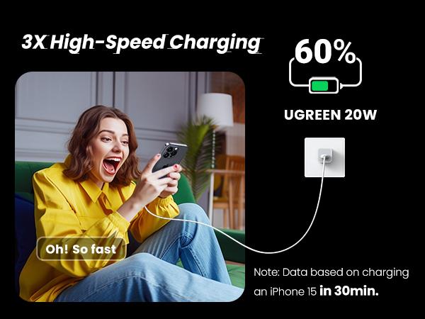 Product Introduction of (W)UGREEN PD 20W Fast Charger Compatible for iPhone 8-14 Pro Max Xiaomi Mobile Smartphone Model: 60449 2