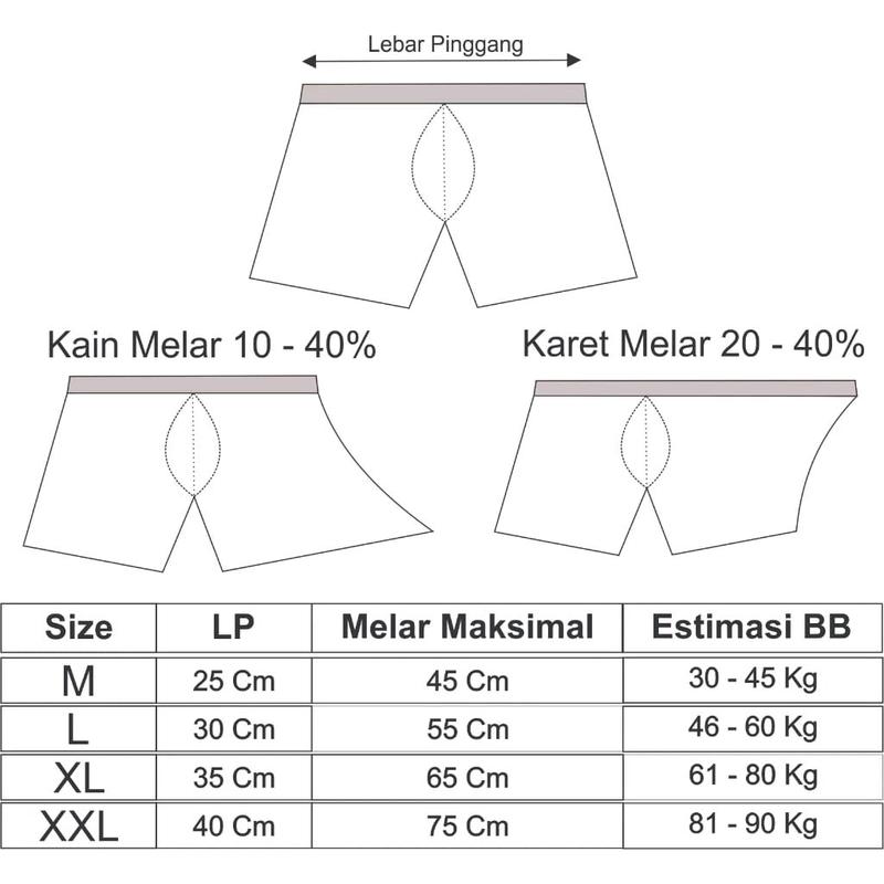 celana dalam pria dewasa 5 pcs bahan spandex lentur dingin dipakai Boxer Karet 5