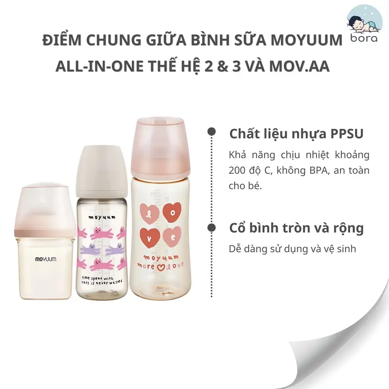 Bình sữa Moyuum Hàn Quốc 170ml/270ml [Được chọn núm 1 - 4][Cam kết chính hãng] 2