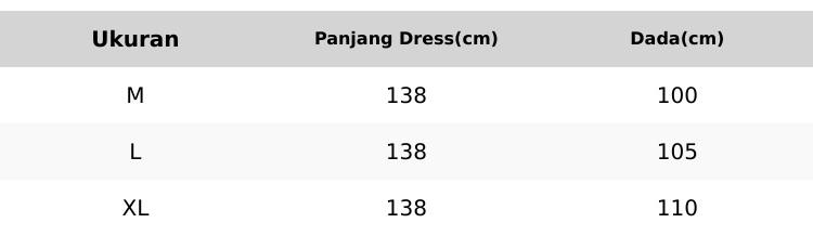 Product Introduction of AF - ZALLIA DRESS Bahan ceruty baby doll full furing outer brukat terpisah / gamis brokat model terbaru 2024 super mewah / gamis kondangan kekinian kualitas premium / gamis lebaran 2025 terlaris / gamis wanita dewasa / gamis viral termurah bisa ( COD ) 0