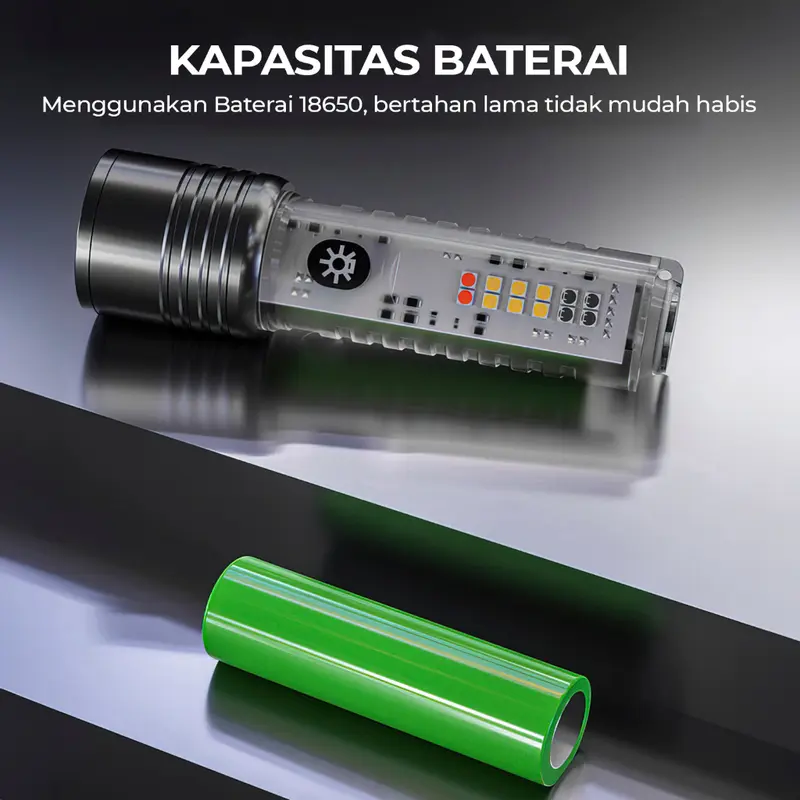 Senter Transparan Magnet Zoom in out Cas 8 Mode Warna 30W Waterproof Flashlight 520A 520 Series 5