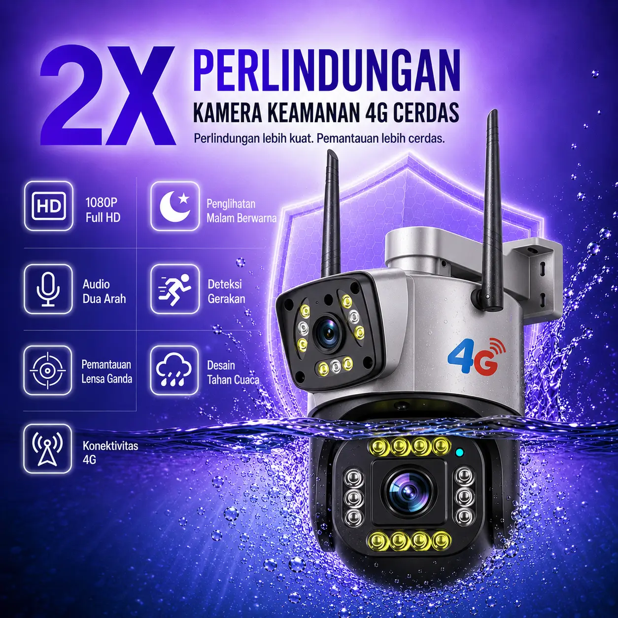 [Garansi 1 Tahun] [Tahan Air Outdoor] COD V380 V10-4G Pakai SIM Card Outdoor Dual Lens HD 8MP Anti Air CCTV Camera Penglihatan Malam Lensa Ganda Kamera Keamanan Audio Dua Arah